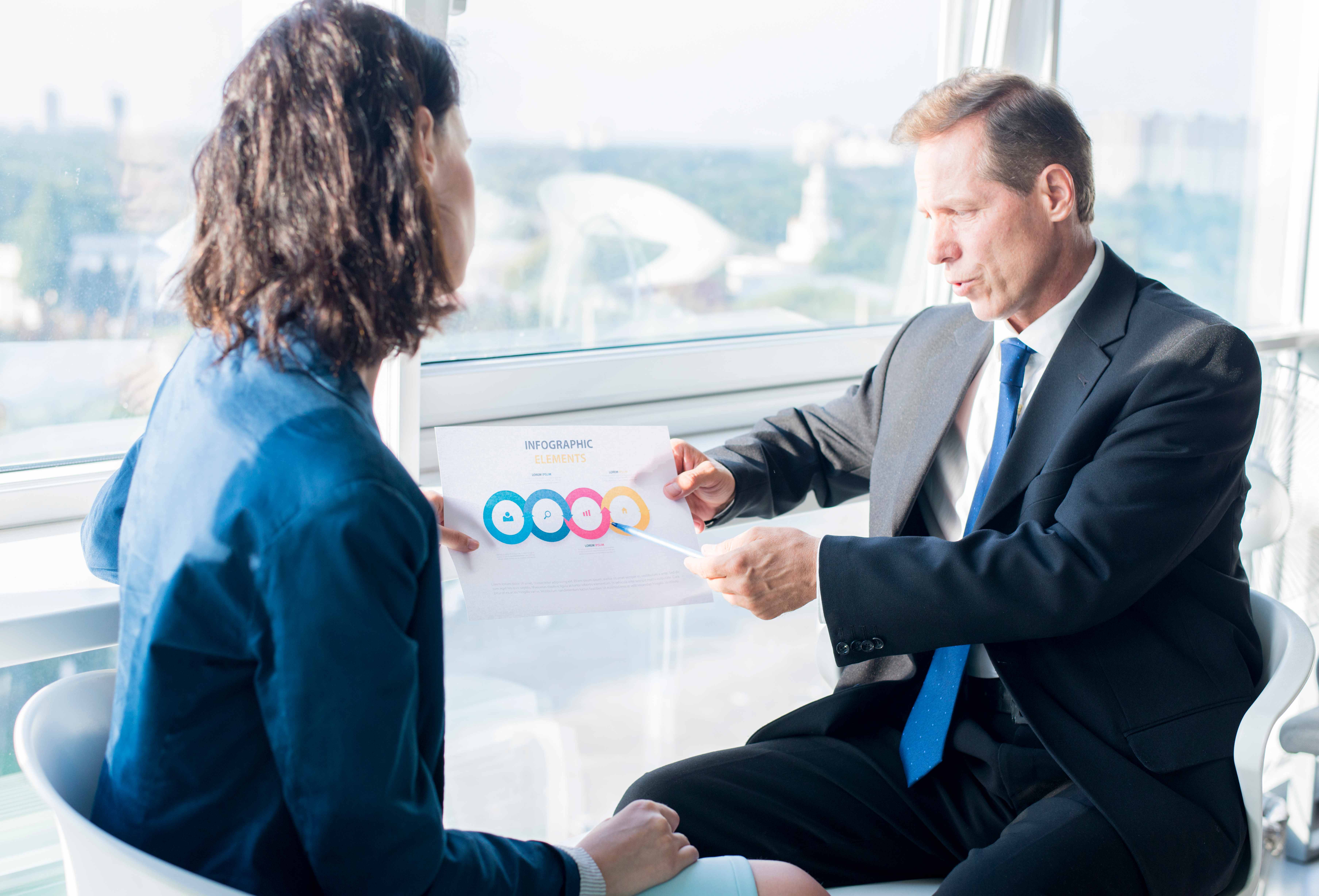 Стратегический подход к работе с отзывами